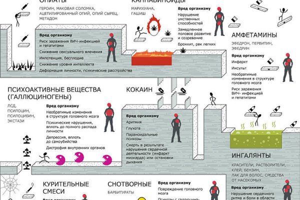 Ссылка на кракен официальный